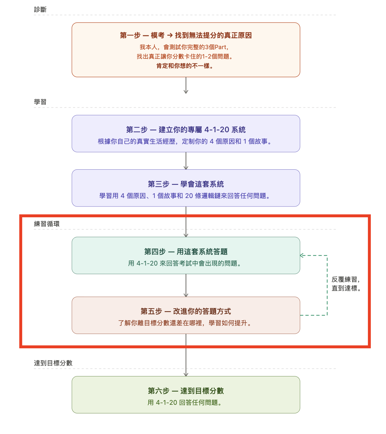 System_Marked_VN